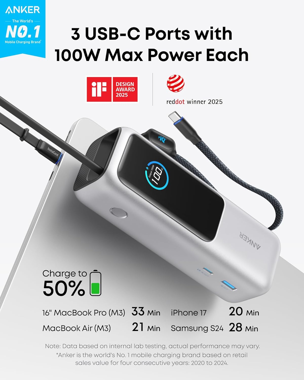 25,000mAh 165W Portable Laptop Power Bank, 3 USB-C High-Speed Outputs, Built-in Retractable Cables, Flight-Approved Fast Charging Power Station for MacBook, iPhone & Samsung