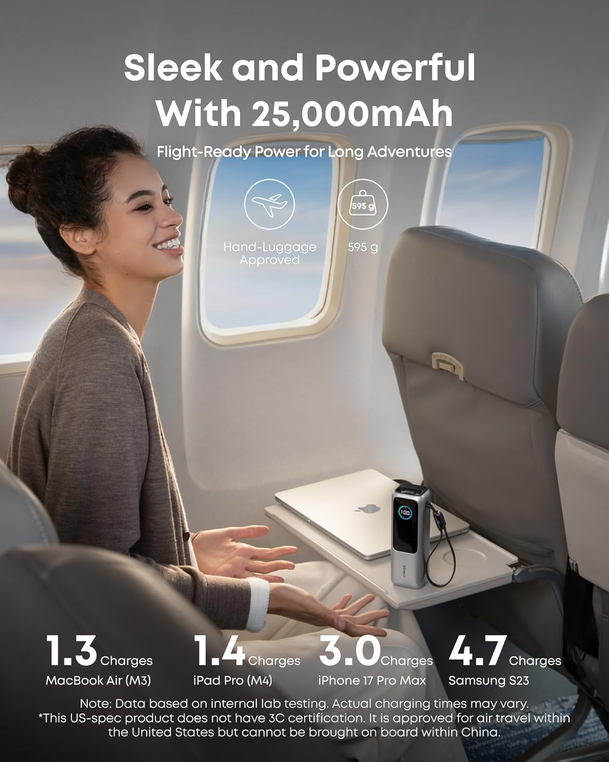 25,000mAh 165W Portable Laptop Power Bank, 3 USB-C High-Speed Outputs, Built-in Retractable Cables, Flight-Approved Fast Charging Power Station for MacBook, iPhone & Samsung