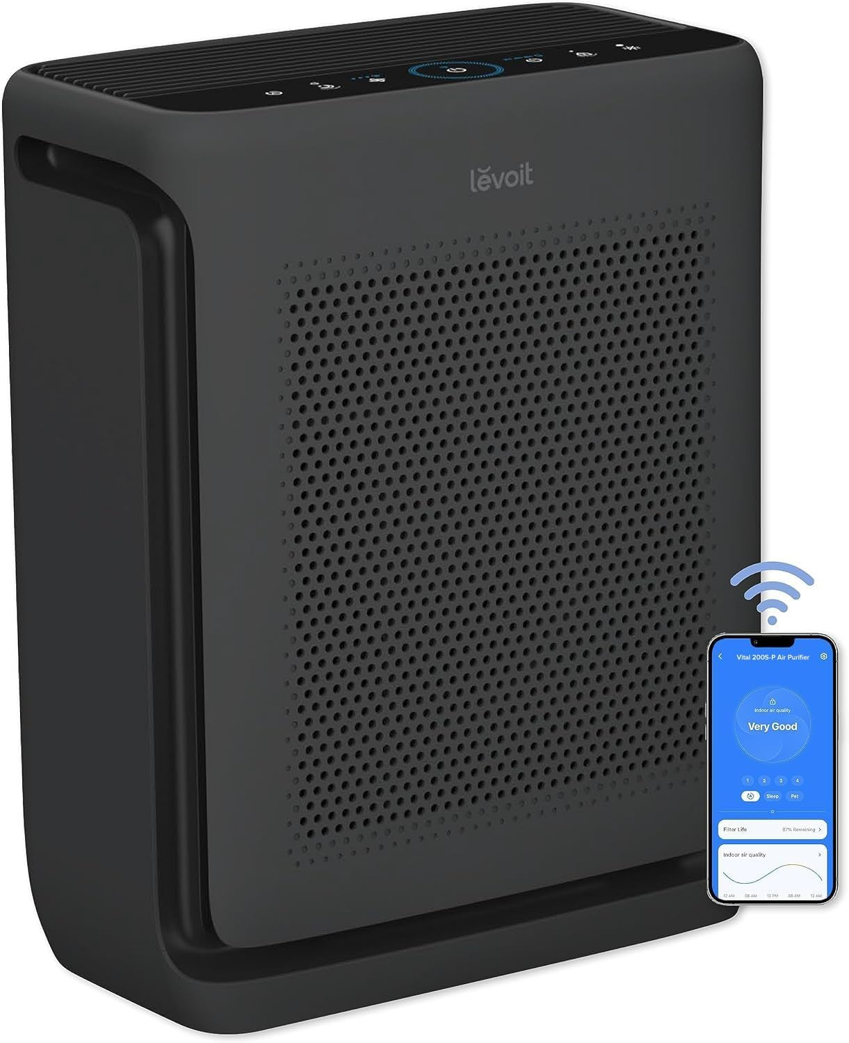 HEPA Air Purifier for Large Rooms up to 1875 ft² – Smart Air Quality Monitor, Sleep Mode, Washable Filter for Allergies & Pets