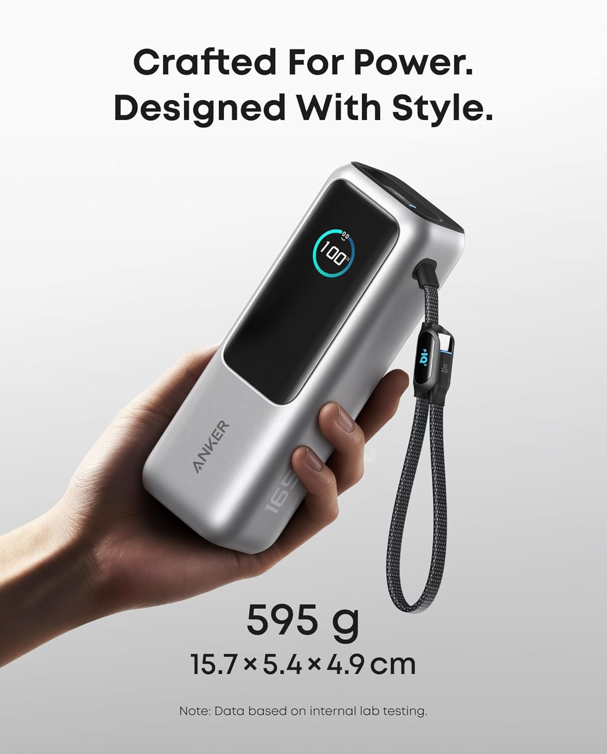 25,000mAh 165W Portable Laptop Power Bank, 3 USB-C High-Speed Outputs, Built-in Retractable Cables, Flight-Approved Fast Charging Power Station for MacBook, iPhone & Samsung