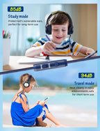 Wired Over Ear Headsets with Microphone Limited Volume 85dB